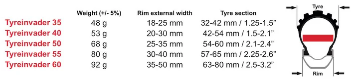 EffettoMariposa-Tyreinvader-size-guide_720x.jpg.webp