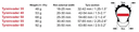 EffettoMariposa-Tyreinvader-size-guide_720x.jpg.webp