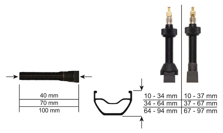 CaffelatexTubelessValve-rim-size-guidelines_720x.jpg.webp